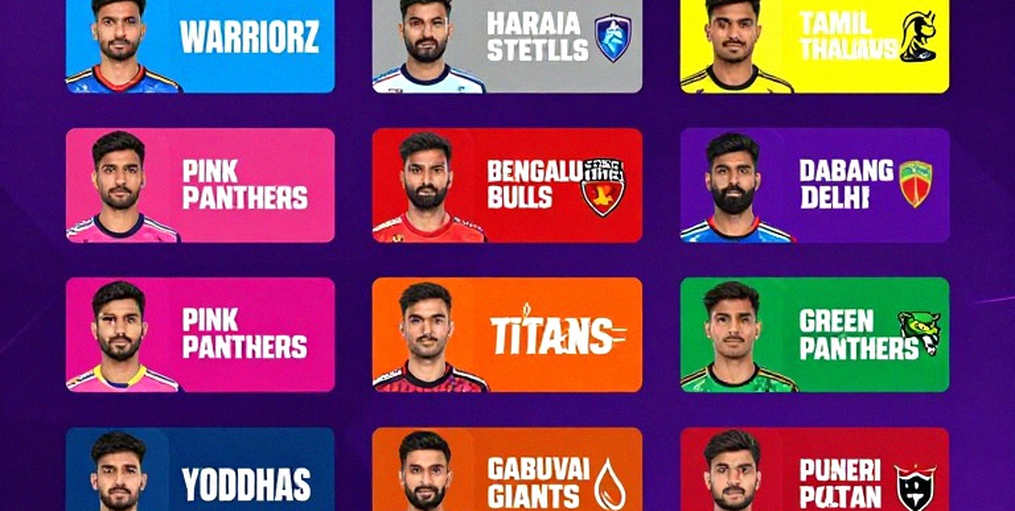 ৪২-২১ নয়, ১১ বোনাস পয়েন্ট: বাংলাদেশ ম্যাচের স্কোরবোর্ড ভারতের ইরান-পরিকল্পনা ফাঁস করে দিল